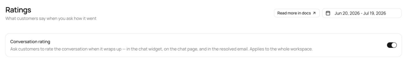 Conversation rating card at the top of the Ratings page with the workspace-wide toggle switched on