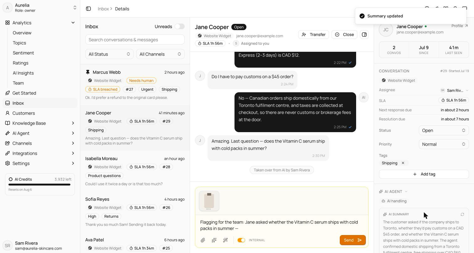 Customer panel with the stats strip, Conversation section showing an interactive assignee row with SLA due times, ticket status, priority, and tags, and the AI Agent section with an AI summary card