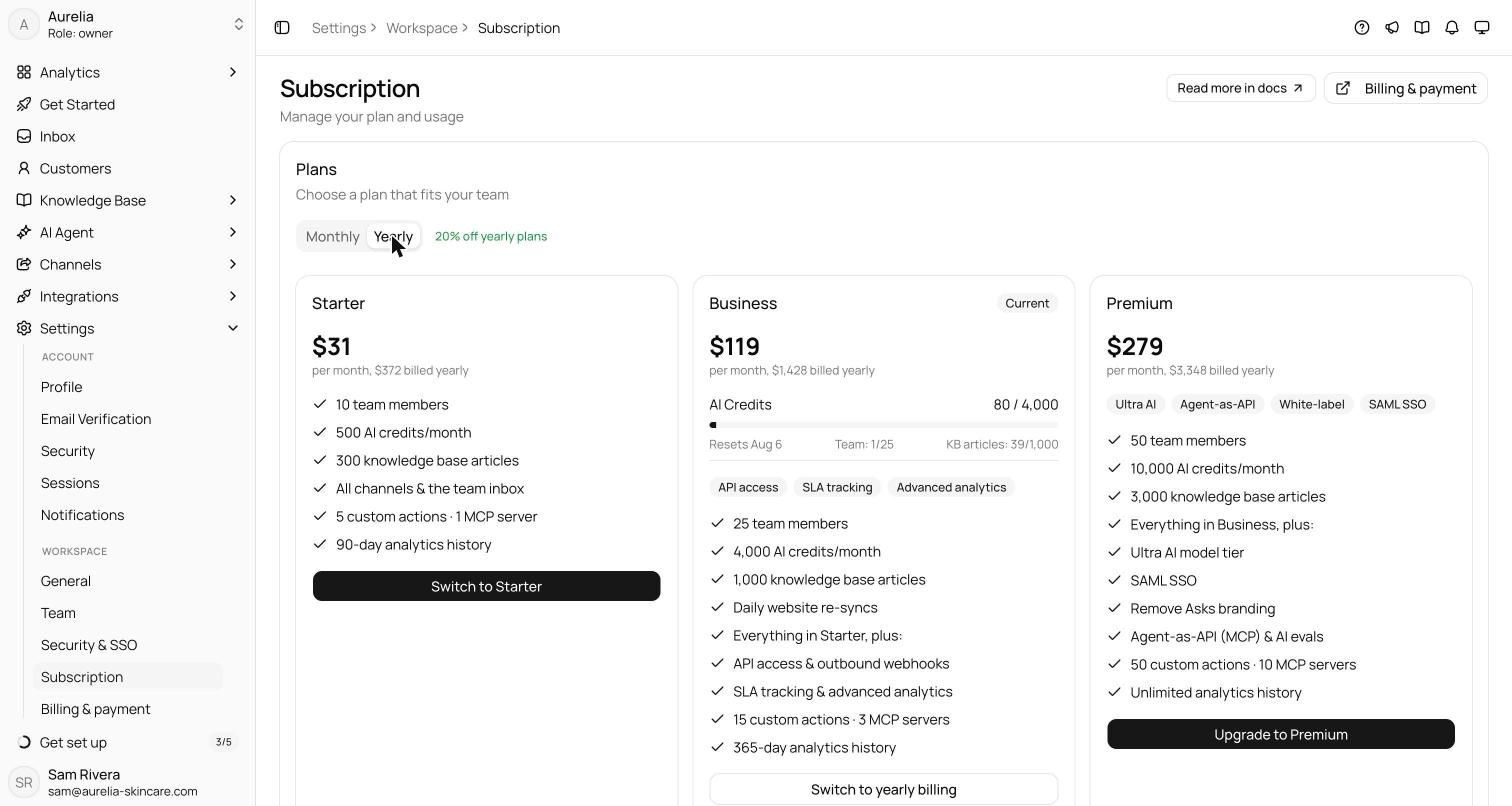Subscription page on the yearly toggle showing the Starter, Business, and Premium plan cards with per-month prices, the current-plan badge, and the usage meters